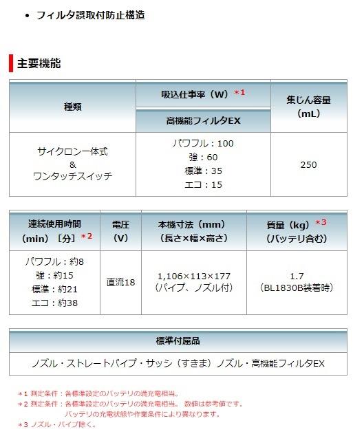 マキタ CL286FDRFW セット 白 (バッテリ・充電器付) 充電式クリーナー サイクロン一体式 18V 3.0Ah 商品画像11：e-tool