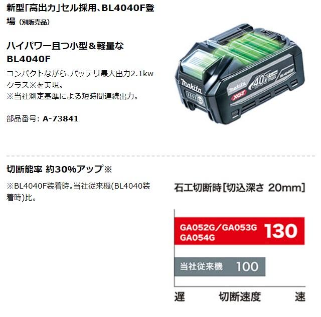 マキタ GA052GZ (本体のみ) (バッテリ・充電器・ケース別売) 充電式ディスクグラインダ 100mm パドルスイッチ 40Vmax 商品画像3：e-tool