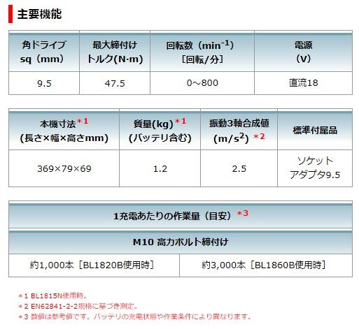 マキタ　WR180DZ　(本体のみ)　(バッテリ・充電器・ケース・ソケット別売)　充電式ラチェットレンチ　18V 商品画像7：e-tool