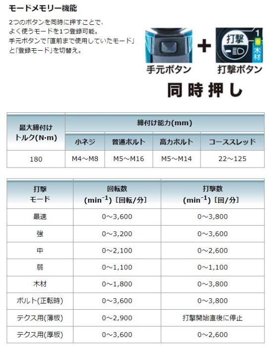 マキタ TD173DX (充電器別売) (バッテリ2個・ケース付) 青 充電式インパクトドライバ 18V 6.0Ah 商品画像10：e-tool