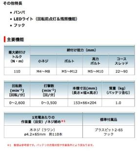 マキタ TD110DSHXW 白 セット(バッテリ2個・充電器・ケース付) 充電式