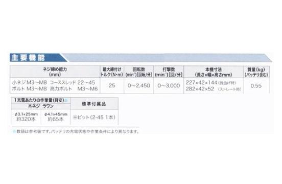 マキタ 7.2V 充電式ペンインパクトドライバ  TD022DZB 黒 本体のみ 商品画像3：e-tool