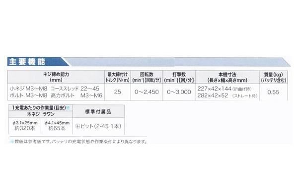 マキタ 7.2V 充電式ペンインパクトドライバ  TD022DZW 白 本体のみ 商品画像3：e-tool