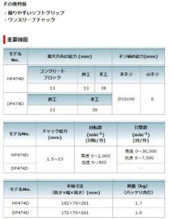 マキタ HP474DZ (本体のみ)(バッテリ・充電器別売) 14.4V 充電式振動