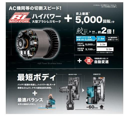 マキタ(makita) 18V 充電式マルノコ HS631DGXSB 鮫肌チップソー付属 165mm 6Ah セット 黒 商品画像2：e-tool