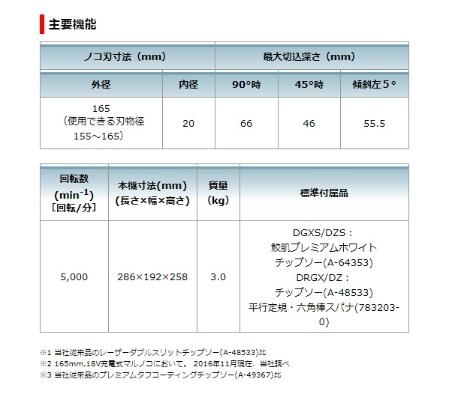 マキタ(makita) 18V 充電式マルノコ HS631DGXSB 鮫肌チップソー付属 165mm 6Ah セット 黒 商品画像3：e-tool