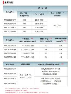 マキタ MUC400DGFR 赤 セット(バッテリ2個・2口充電器付) 18V+18V 充電式チェンソー 400mm 25AP-84Eの通販なら:  e-tool [Kaago(カーゴ)]