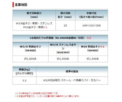 マキタ(makita) 14.4V 18V 充電式全ネジカッタ SC102DZK 本体のみ 商品画像2：e-tool