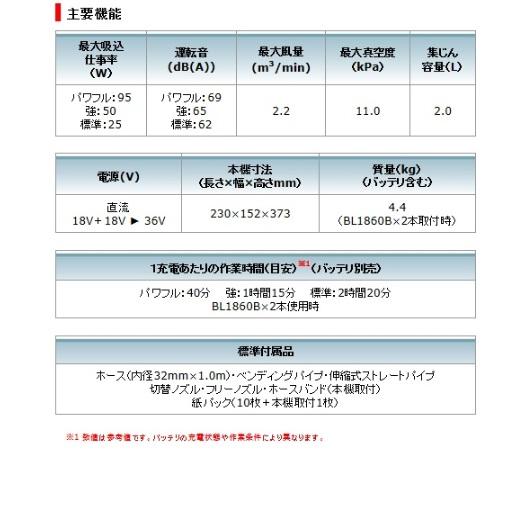 マキタ(makita) 充電式背負いクリーナー VC261DZ 36V 本体のみ (バッテリ、充電器別売) 商品画像2：e-tool