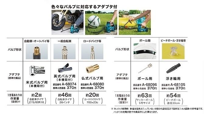 マキタ(Makita) 10.8Ｖ 充電式空気入れ MP100DZ 本体のみ 商品画像4：e-tool