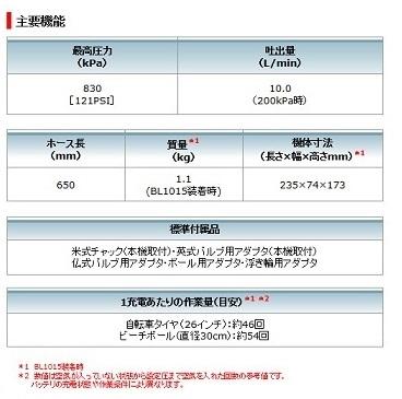 マキタ(Makita) 10.8Ｖ 充電式空気入れ MP100DZ 本体のみ 商品画像6：e-tool