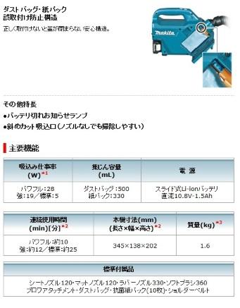 マキタ(makita) 充電式クリーナー 本体のみ CL121DZ (バッテリ・充電器別売) ソフトバック付 10.8Vスライド 商品画像6：e-tool