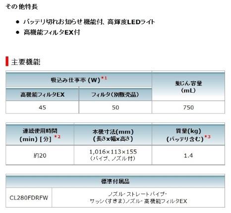 マキタ(makita) 充電式クリーナ CL280FDRFW 18V カプセル式 スライド＋トリガスイッチ (バッテリBL1830B・充電器DC18RF付) セット 商品画像4：e-tool