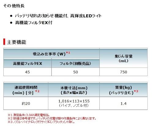 マキタ(makita) コードレスクリーナー CL280FDZW (本体のみ) 18V カプセル式 充電器・バッテリー別売 商品画像4：e-tool