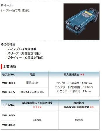 マキタ　WD181DZK　(本体+ケースのみ)(バッテリ・充電器別売)　充電式ウォールディテクタ　18V　14.4V 商品画像7：e-tool