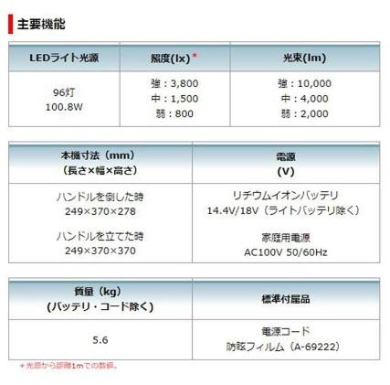 マキタ　ML809　(本体のみ)(充電器・電池別売)　充電式スタンドライト 商品画像7：e-tool