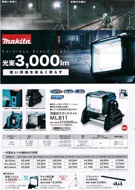 マキタ　ML811　(本体のみ)(バッテリ・充電器別売) 　充電式スタンドライト　14.4V　18V　AC100V 商品画像7：e-tool