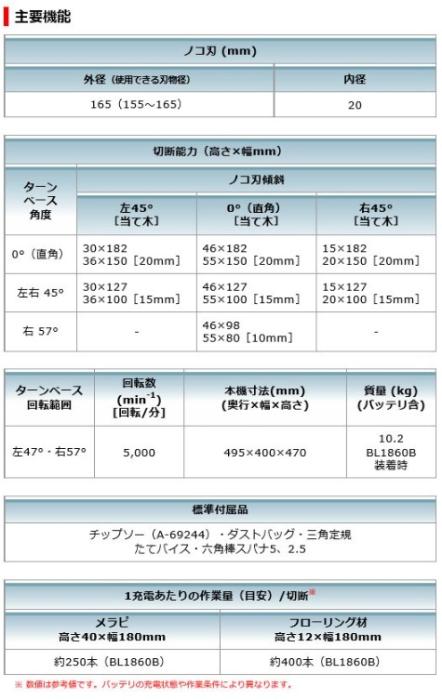 マキタ　LS610DZ　(本体のみ+鮫肌チップソ付)(充電器・バッテリ別売)　165ｍｍ　充電式スライドマルノコ　18V 商品画像8：e-tool