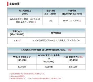 マキタ SC103DZK 充電式全ネジカッタ 10.8V (W3/8切断用刃+本体+ケース