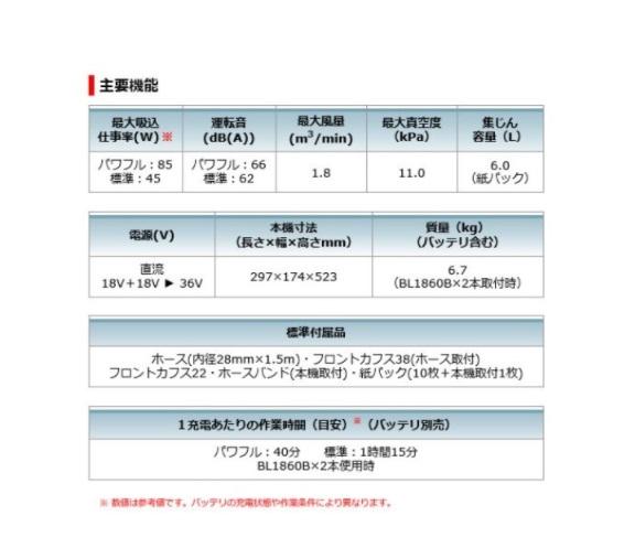 マキタ VC665DZ 本体のみ 充電式背負い 集じん機 無線連動対応 (バッテリ・充電器別売) 粉じん専用 36V 商品画像2：e-tool
