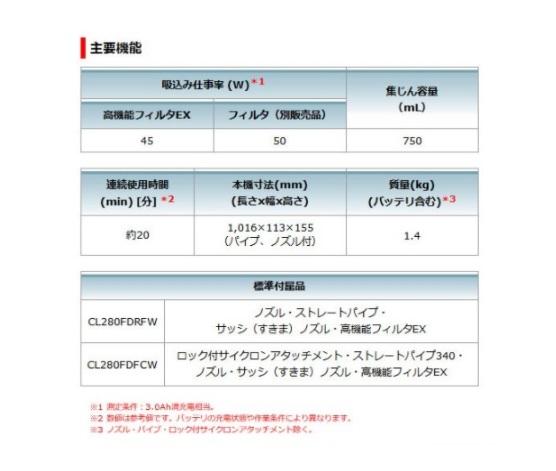 マキタ CL280FDZCW 充電式クリーナー カプセル式 本体＋ロック付サイクロンアタッチメント付 (充電器・バッテリ別売)18V 商品画像2：e-tool