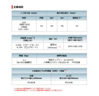 マキタ HS001GZB 黒 本体のみ 充電式マルノコ (バッテリ・充電器