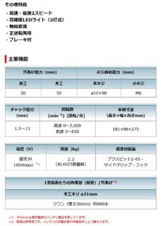 マキタ DF001GZ(本体のみ)(バッテリ・充電器・ケース別売) 充電式