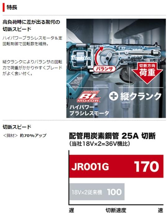 マキタ　JR001GZ（本体のみ）(バッテリ・充電器・ケース・ブレード・別売)　充電式レシプロソー　40Vmax 商品画像2：e-tool