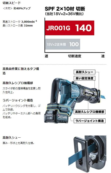 マキタ　JR001GZ（本体のみ）(バッテリ・充電器・ケース・ブレード・別売)　充電式レシプロソー　40Vmax 商品画像3：e-tool