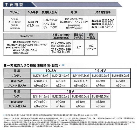 マキタ MR203 青 充電式スピーカ 本体のみ Bluetooth対応 (AC100V・10.8V・14.4V・18V) makita 商品画像4：e-tool