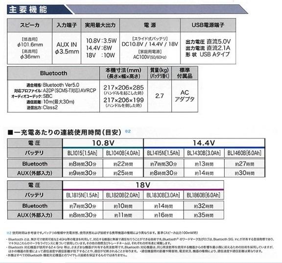 マキタ MR203B 黒 充電式スピーカ 本体のみ Bluetooth対応 (AC100V・10.8V・14.4V・18V) makita 商品画像4：e-tool