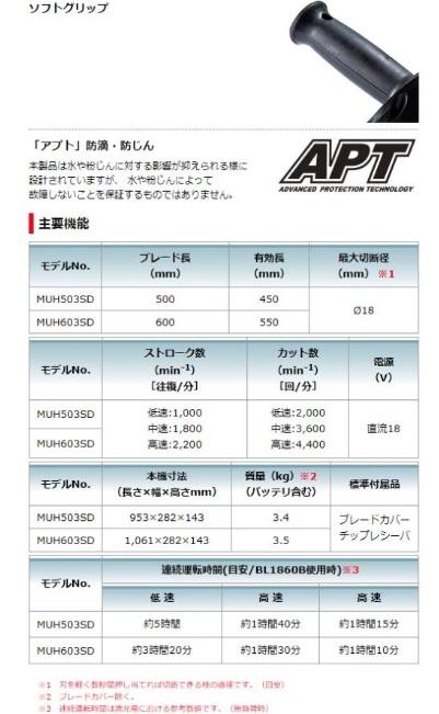 「大型商品」発送先に会社名・屋号が必要です。マキタ　MUH603SDGX　セット　(バッテリ2個・充電器付)　600mm　充電式ヘッジトリマ　18V 商品画像5：e-tool