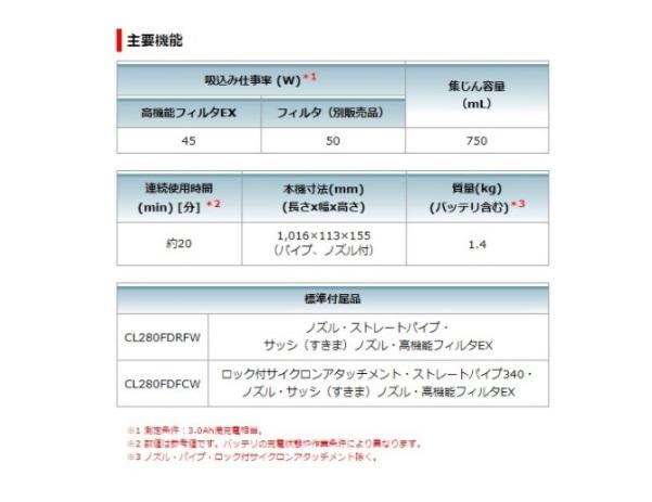 マキタ CL280FDRF 青 充電式クリーナー カプセル式 セット(充電器・バッテリ付) スライド+トリガスイッチ 18V　 セット 商品画像2：e-tool