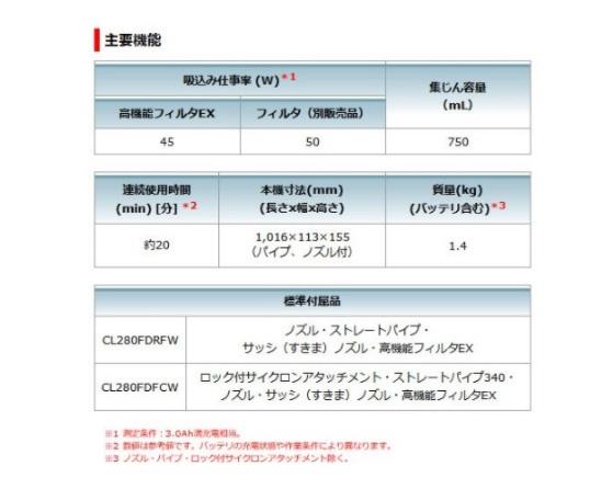 マキタ CL280FDZ 青 充電式クリーナー カプセル式 本体のみ(充電器・バッテリ別売) 商品画像2：e-tool