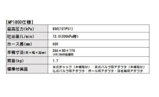 マキタ MP180DZ 本体のみ 充電式空気入れ (バッテリ・充電器・ケース