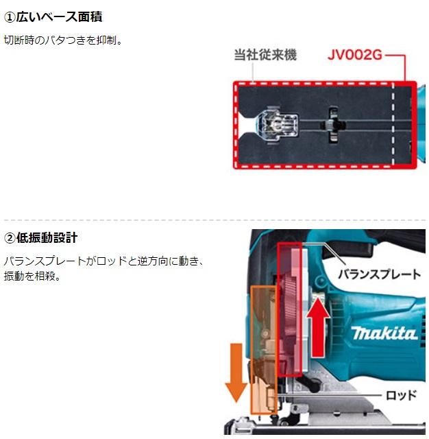マキタ JV002GRDX セット (バッテリ2個・充電器・ケース付) 充電式 ジグソー 40V 商品画像4：e-tool