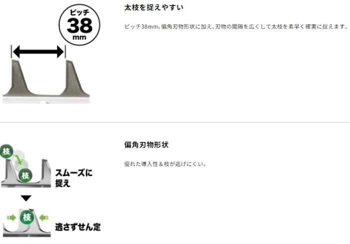 「大型商品」発送先に会社名・屋号が必要です。マキタ MUN001GZ (本体のみ) (バッテリ・充電器別売) 充電ポールヘッジトリマ 刃物長600mm 偏角拝み刃仕様 40Vmax 商品画像3：e-tool