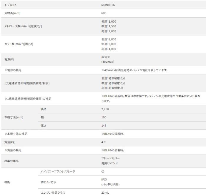 「大型商品」発送先に会社名・屋号が必要です。マキタ MUN001GZ (本体のみ) (バッテリ・充電器別売) 充電ポールヘッジトリマ 刃物長600mm 偏角拝み刃仕様 40Vmax 商品画像9：e-tool
