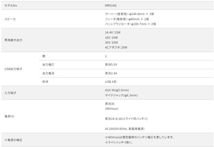 マキタ MR014GZ (ACアダプタ付属) (バッテリ・充電器別売) 充電式スピーカー 商品画像6：e-tool