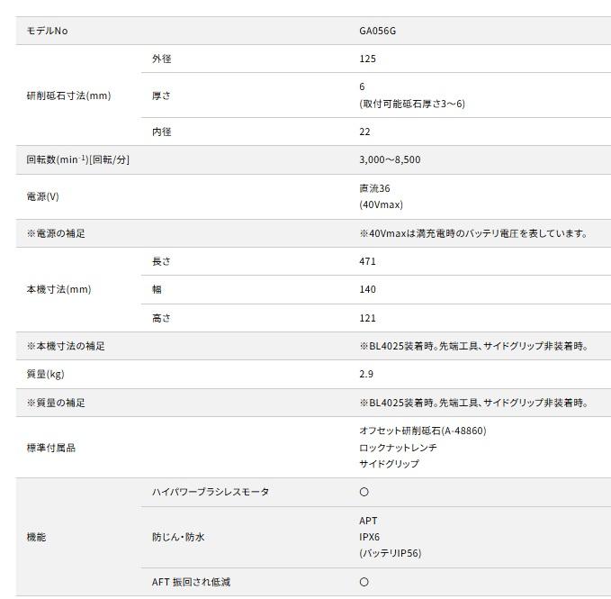  マキタ GA056GZ (本体のみ) (バッテリー・充電器・ケースは別売) 充電式フラットヘッドグラインダー 125mm パドルスイッチ ブレーキ付 40Vmax 商品画像6：e-tool