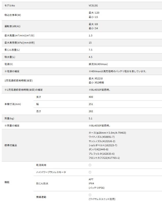 マキタ VC013GZ (本体のみ) (バッテリ･充電器別売) 充電式集じん機 40Vmax 商品画像10：e-tool