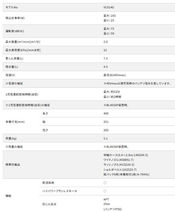 マキタ VC014GZ (本体のみ) (バッテリ･充電器別売) 充電式集じん機 40Vmax 商品画像10：e-tool