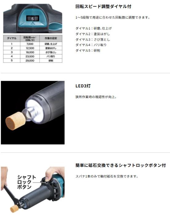 マキタ GD001GZ (本体のみ) スライドスイッチ仕様 充電式ハンドグラインダ 40Vmax 商品画像3：e-tool