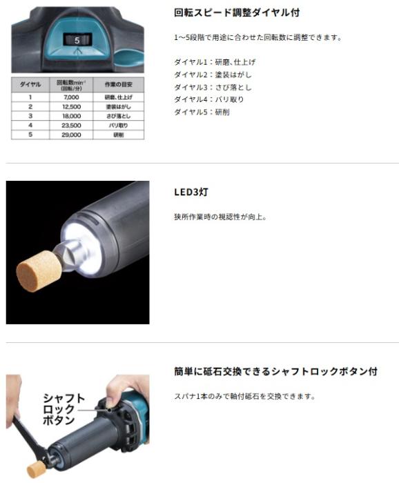 マキタ GD002GZ (本体のみ) パドルスイッチ仕様 充電式ハンドグラインダ 40Vmax 商品画像3：e-tool