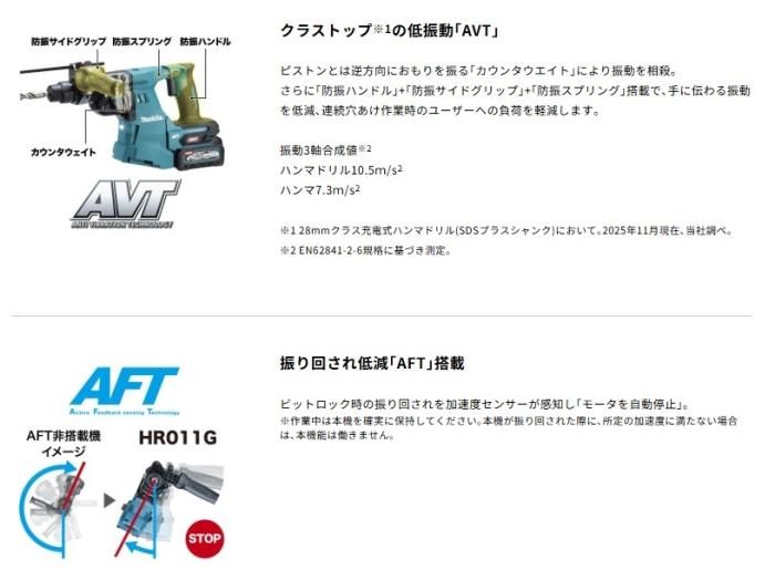 マキタ HR011GZK (本体+ケース付) (バッテリ・充電器・ケース・集じんシステム別売) 28mm 充電式ハンマドリル SDSプラス 40Vmax 商品画像2：e-tool