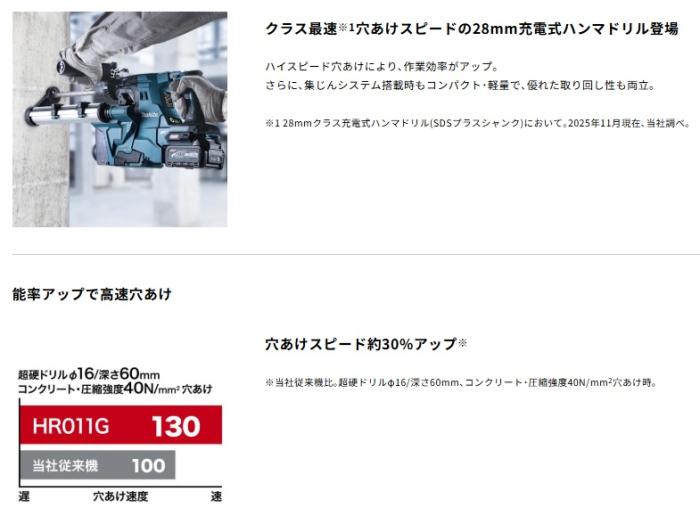 マキタ HR011GZKV (本体+ケース+集じんシステム付) (バッテリ・充電器別売) 28mm 充電式ハンマドリル SDSプラス 40Vmax 商品画像2：e-tool