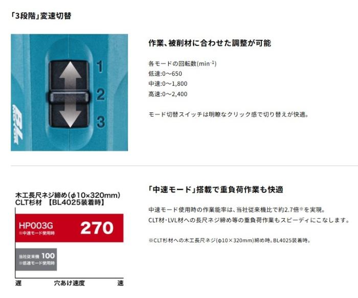 マキタ HP003GRDX (バッテリ2個・充電器・ケース付) 充電式震動ドライバドリル 40Vmax 商品画像3：e-tool