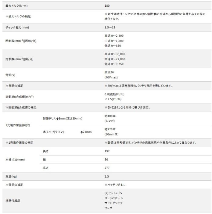 マキタ HP003GRDX (バッテリ2個・充電器・ケース付) 充電式震動ドライバドリル 40Vmax 商品画像9：e-tool