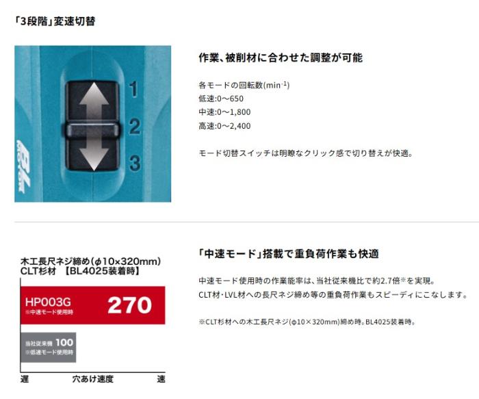 マキタ HP003GZ (本体のみ) 充電式震動ドライバドリル 40Vmax 商品画像3：e-tool