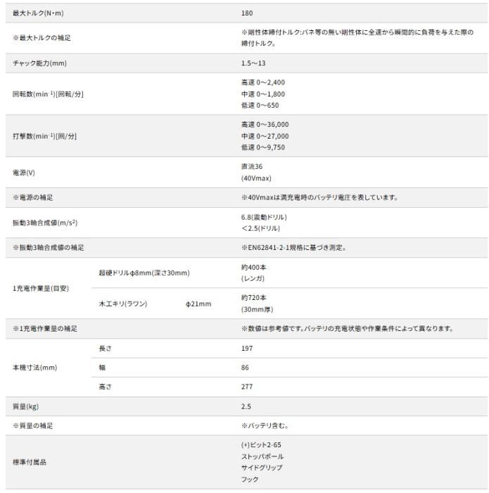 マキタ HP003GZ (本体のみ) 充電式震動ドライバドリル 40Vmax 商品画像9：e-tool